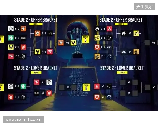 俄罗斯教练innersh1ne加入G2，主抓战队青训体系