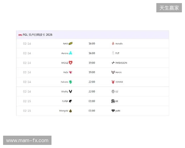 PGL克卢日-纳波卡：赛程赛制、参赛队伍及看点速览