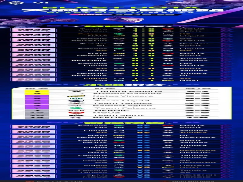 XG一天打了四个TI冠军，拿下了两个
